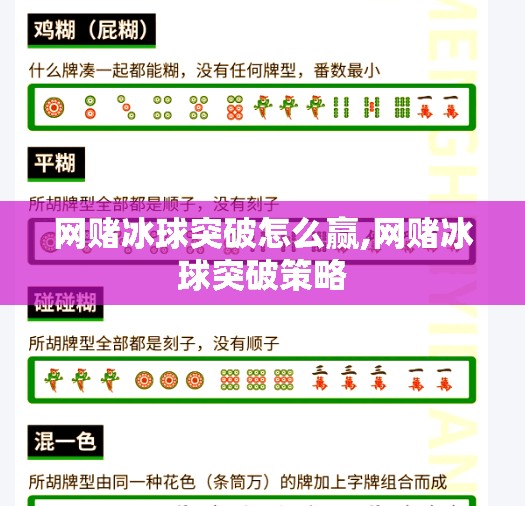 网赌冰球突破怎么赢,网赌冰球突破策略