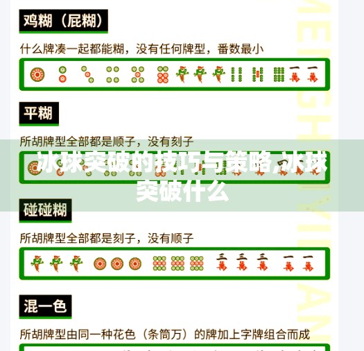冰球突破的技巧与策略,冰球突破什么
