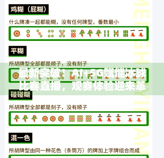 最新突破！AI+5G赋能冰球比赛直播，观赛体验迎来革命性升级,最新突破冰球比赛直播
