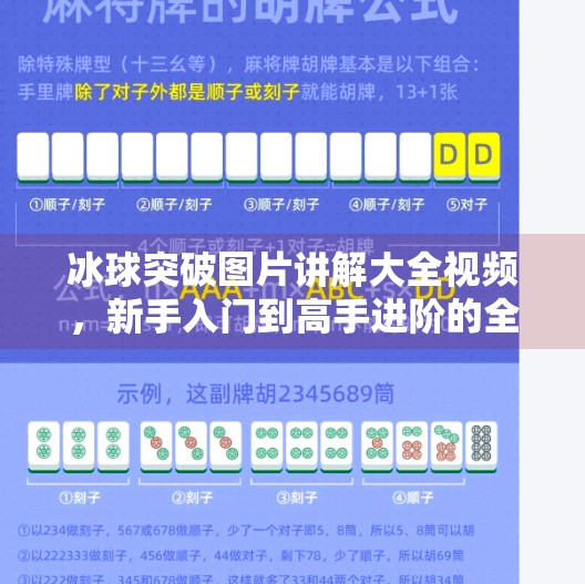 冰球突破图片讲解大全视频，新手入门到高手进阶的全方位解析,冰球突破图片讲解大全视频