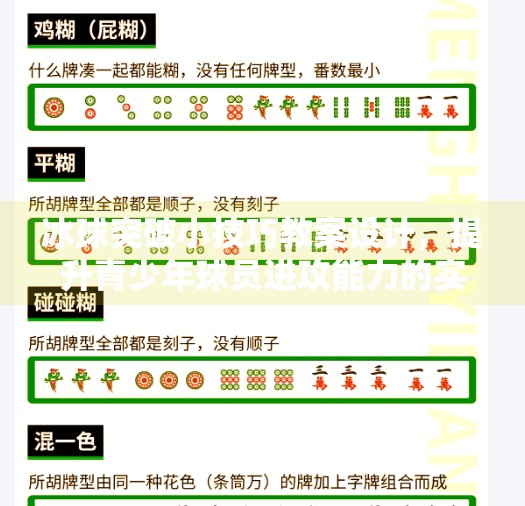 冰球突破小技巧教案设计,提升青少年球员进攻能力的实战指南,冰球突破小技巧教案设计 冰球突破小技巧教案设计,提升青少年球员进攻能力的实战指南,冰球突破小技巧教案设计